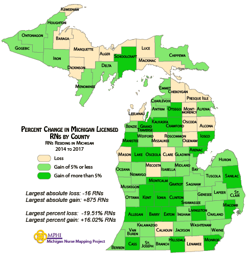 map showing population change by county of MI LPNs from 2014 to 2016